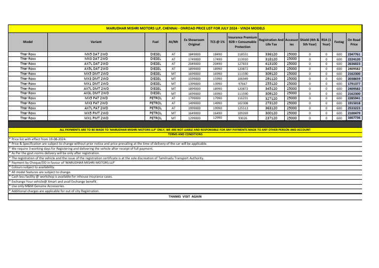 Thar Roxx Price List July 2024 | PDF | Vehicles | Transport