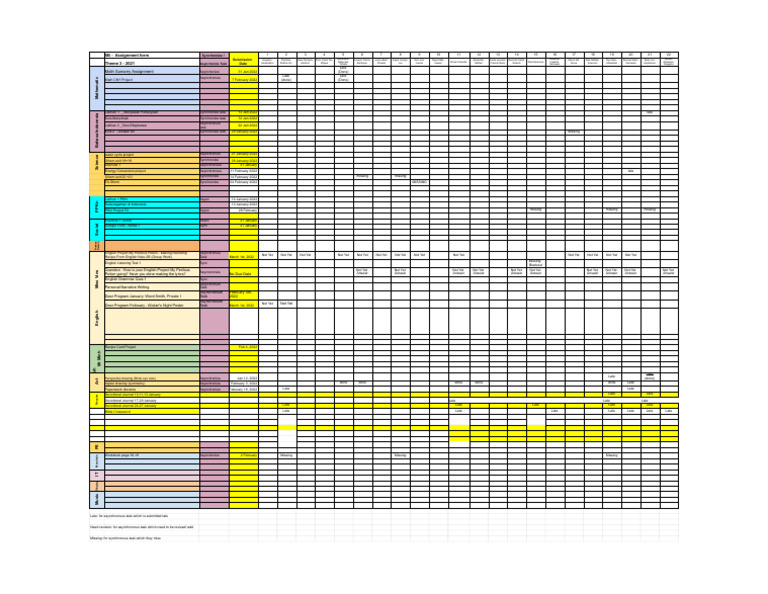 Grade 5B Theme 3 01-03-2022.xlsx - 5B | PDF