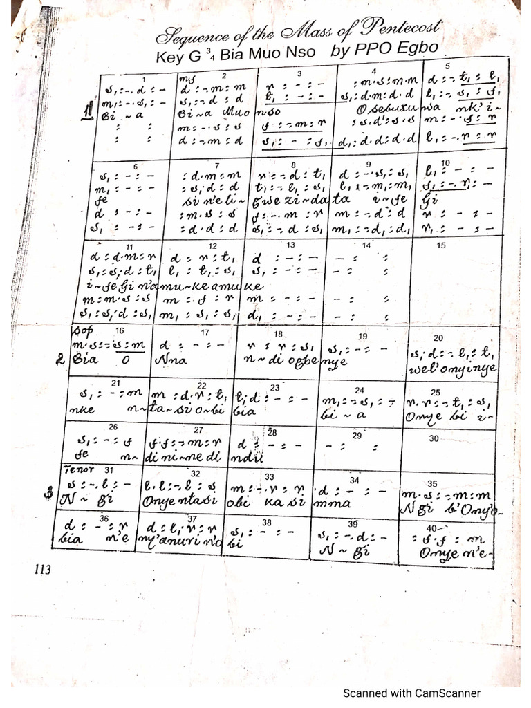 Bia Muo Nso by PPO EGBO | PDF