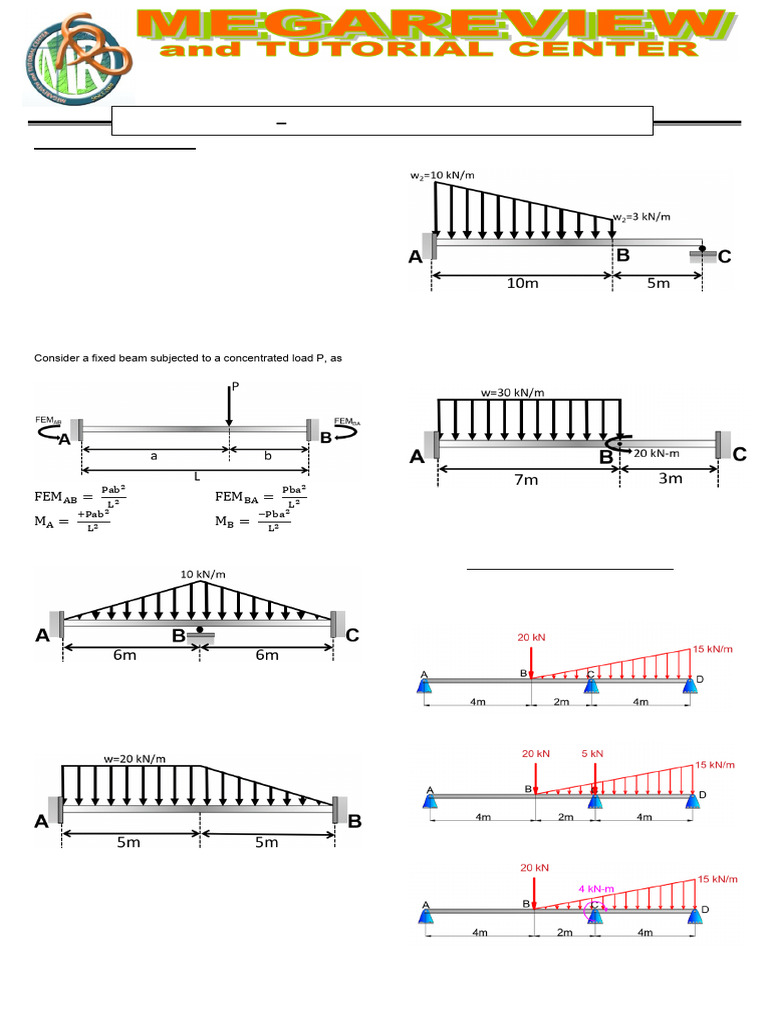Review Module 36 Theory 3 | PDF