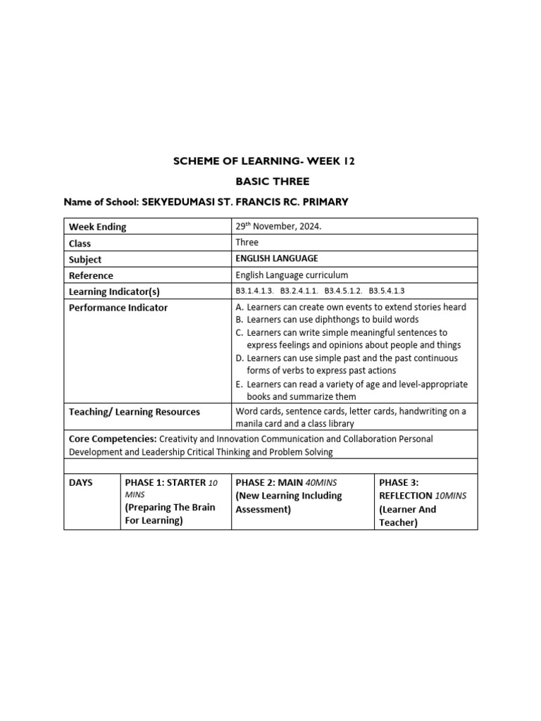 We Do Not Own Any Content of The Curriculum: Scheme of Learning-Week 12 ...