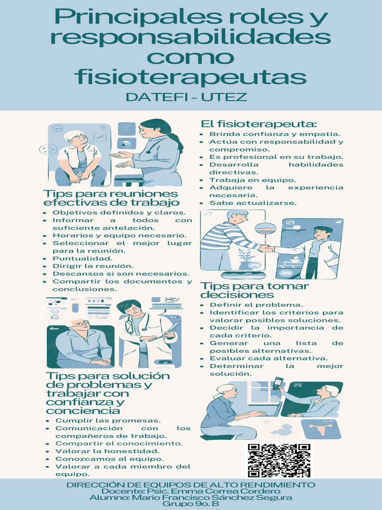 Infografía Roles y Responsabilidades | PDF