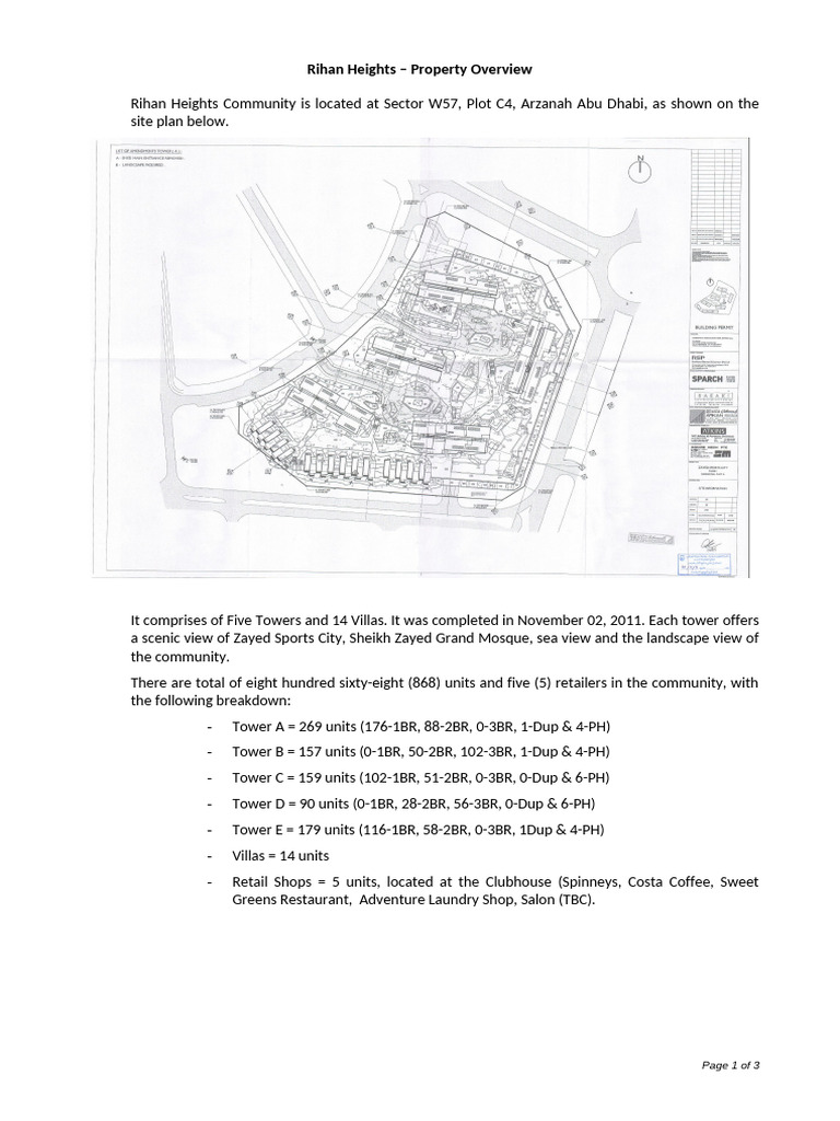 03 Appendix 1a - RH Property Overview 20.07.2024 | PDF