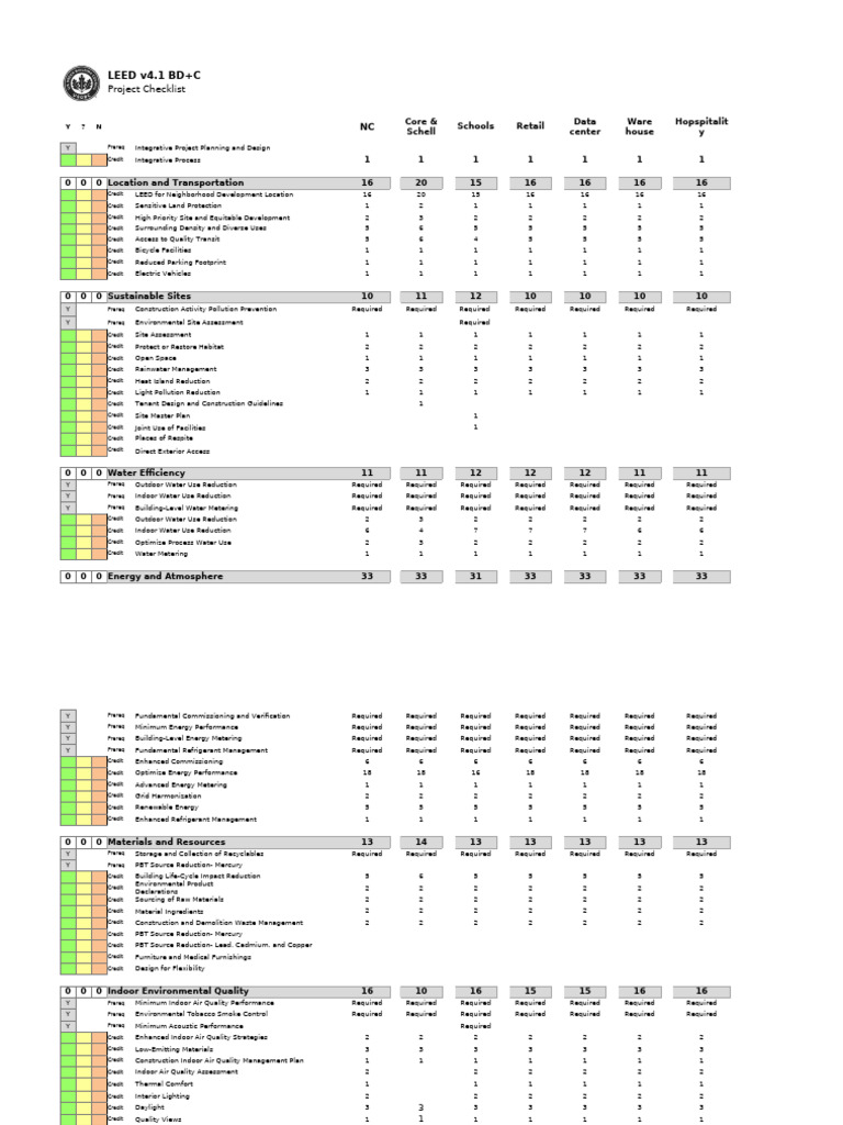 Leed V4 1 For Building Design And Construction Combined Pdf