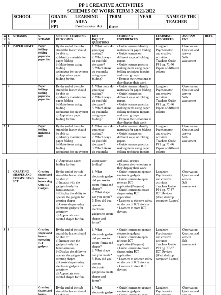 PP1 Term 3 Creative Schemes PDF