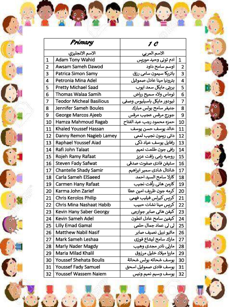 Primary 1C - Copy 2 | PDF