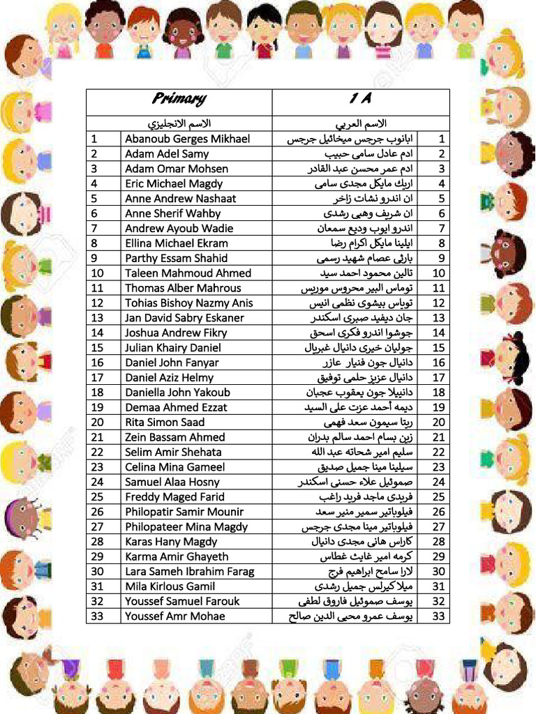Primary 1A - Copy 2 | PDF