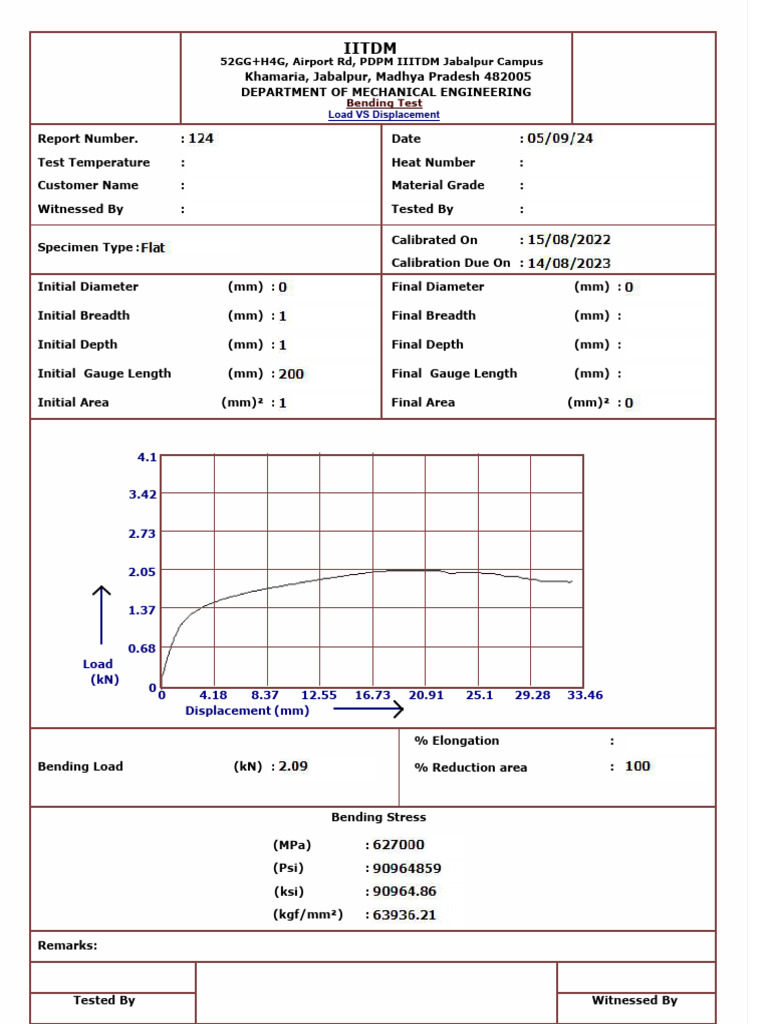 4 Point | PDF