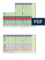 Dienstplan 02. Januar - 08. Januar