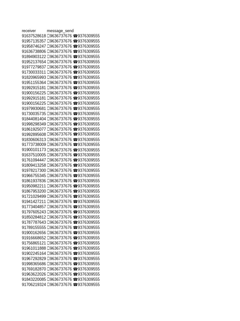 1-70 Mobile Number - Reports | PDF