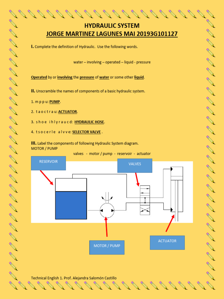 5. HYDRAULIC SYSTEM PDF