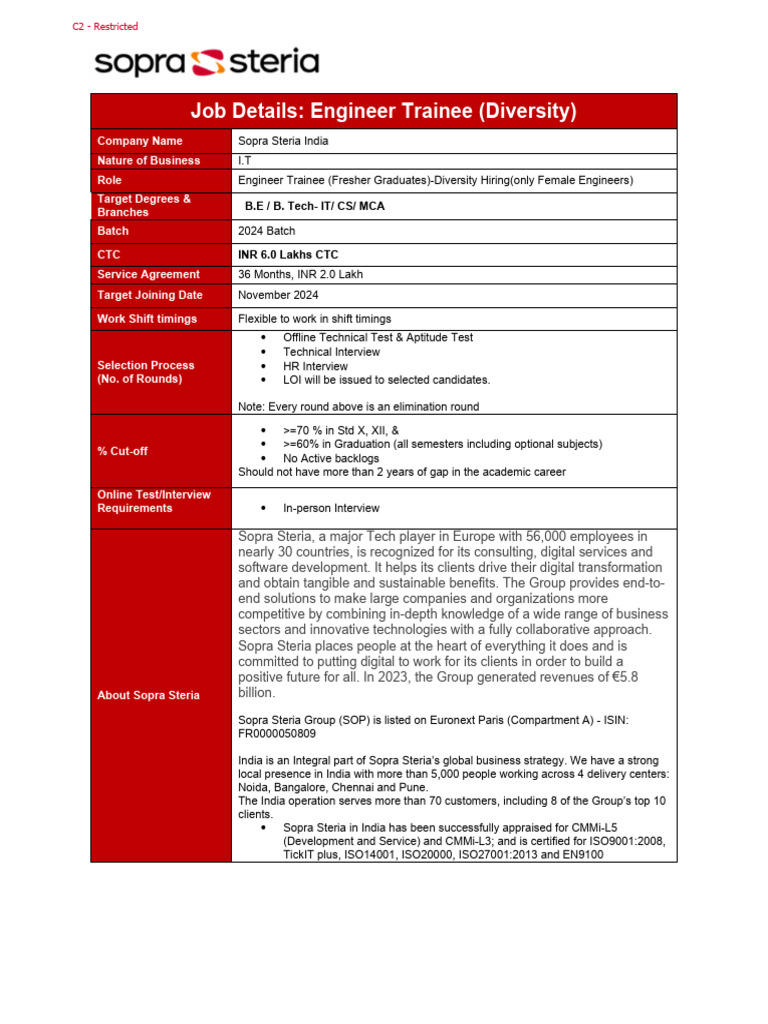 Engineer Trainee Job for Female Graduates | PDF | Business | Business