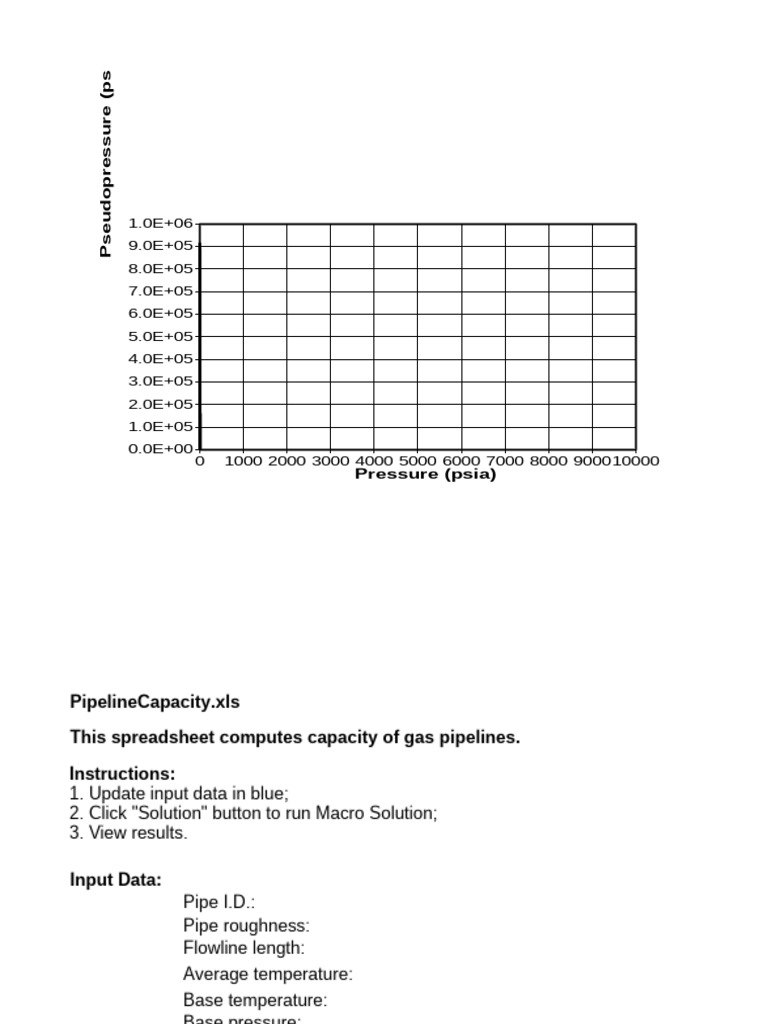 Pine Line Capacity PDF