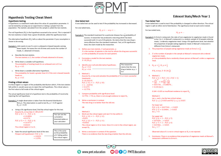 Ch.7 Hypothesis Testing | PDF