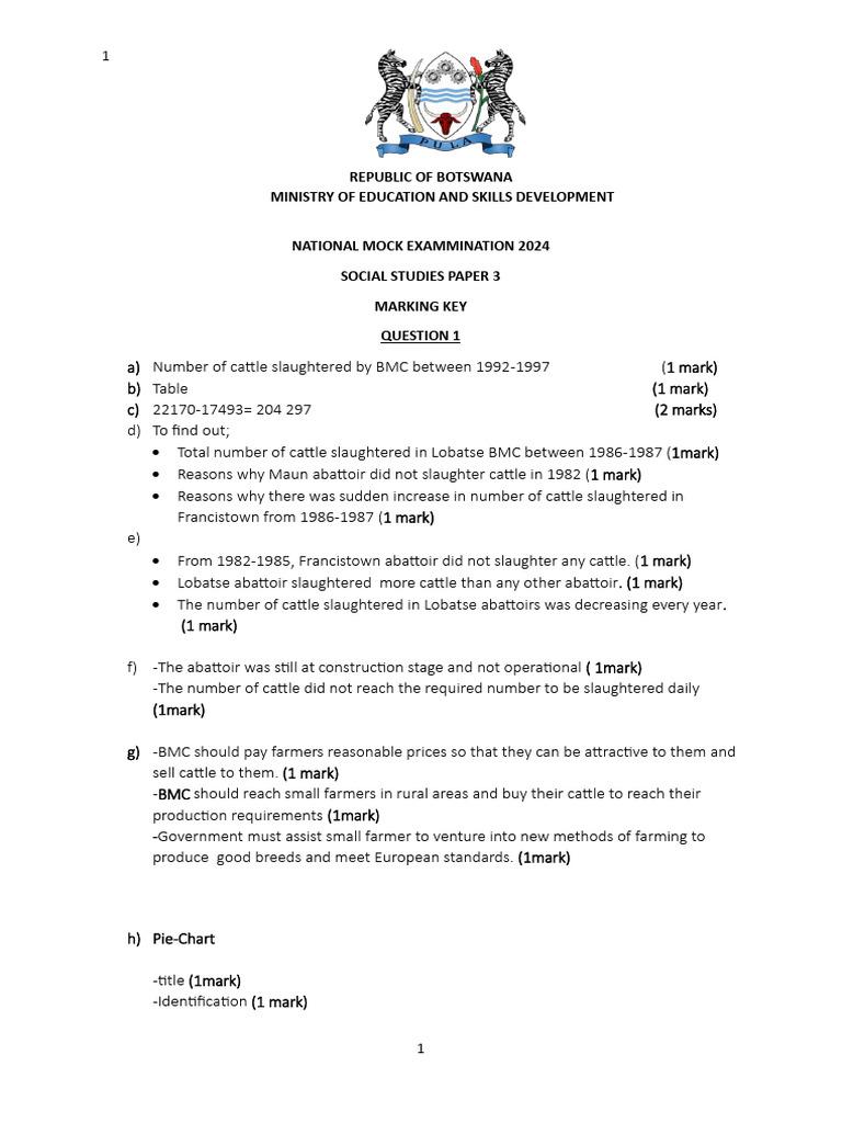 2024 P3 Mock Marking Key - SS | PDF