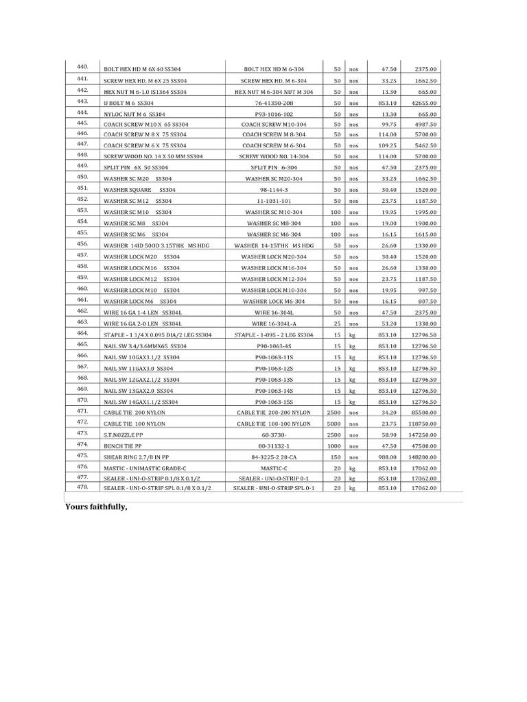 Material List Movie