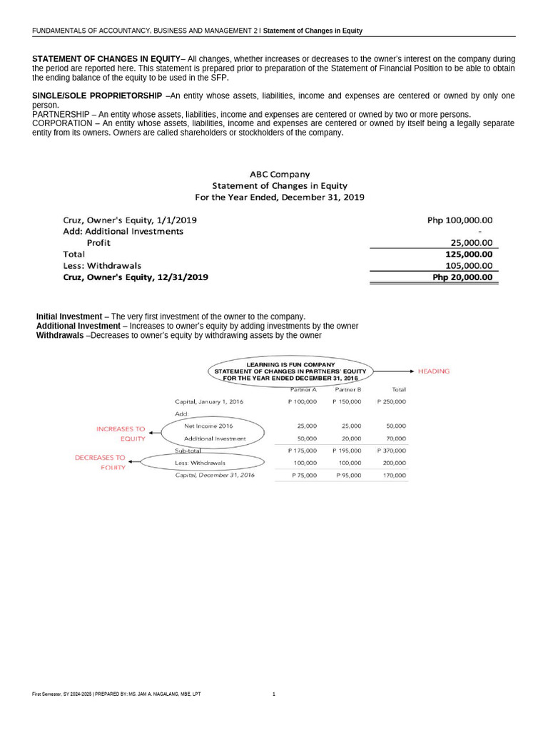 Changes in Equity Explained | PDF | Law