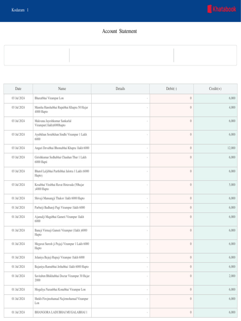 Customer - All - Transactions - Report - 01 Jul 2024 - To - 31 Jul 2024 ...