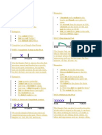 B. Pat Tense 1. Simple Past