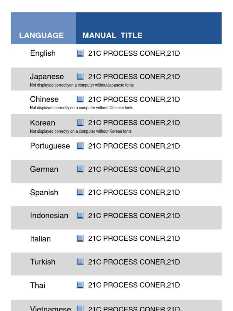 21C Process Coner Manual Overview | PDF | Computers