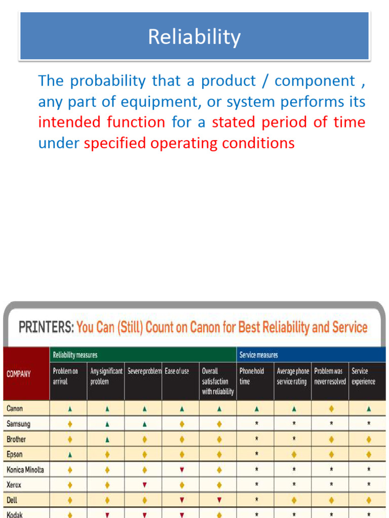 Unit 1 Cont | PDF