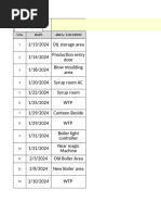 Waste Management Inspection Checklist | PDF