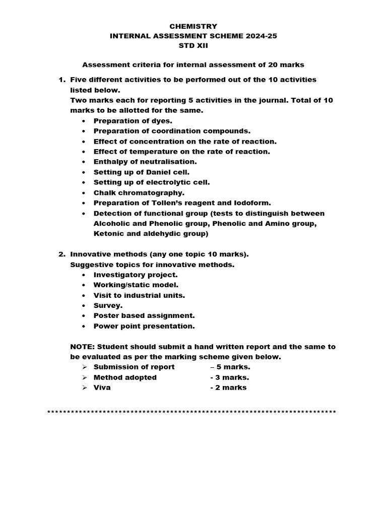 Goa Board Syllabus Chemistry 2024-25 | PDF