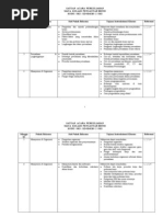 Download silabus-pengantar-bisnis by Chevy Hendrian Subing SN77116902 doc pdf