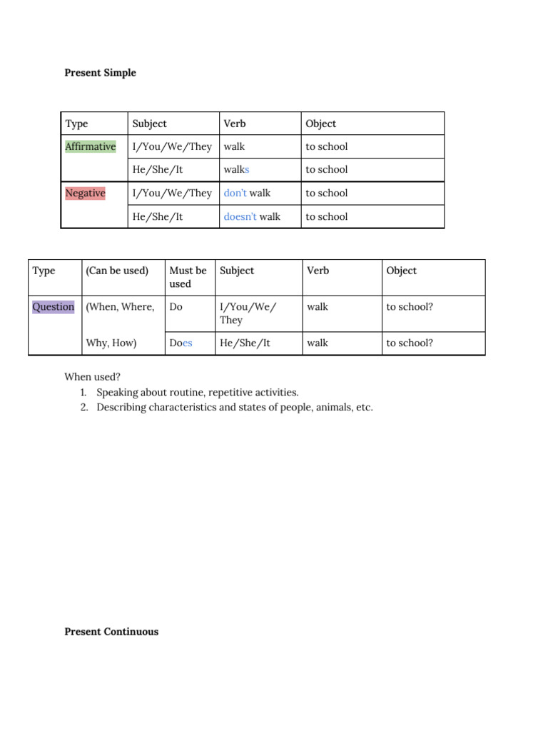 Present | PDF