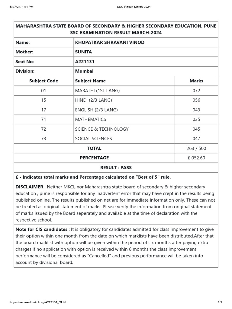Shravani SSC | PDF