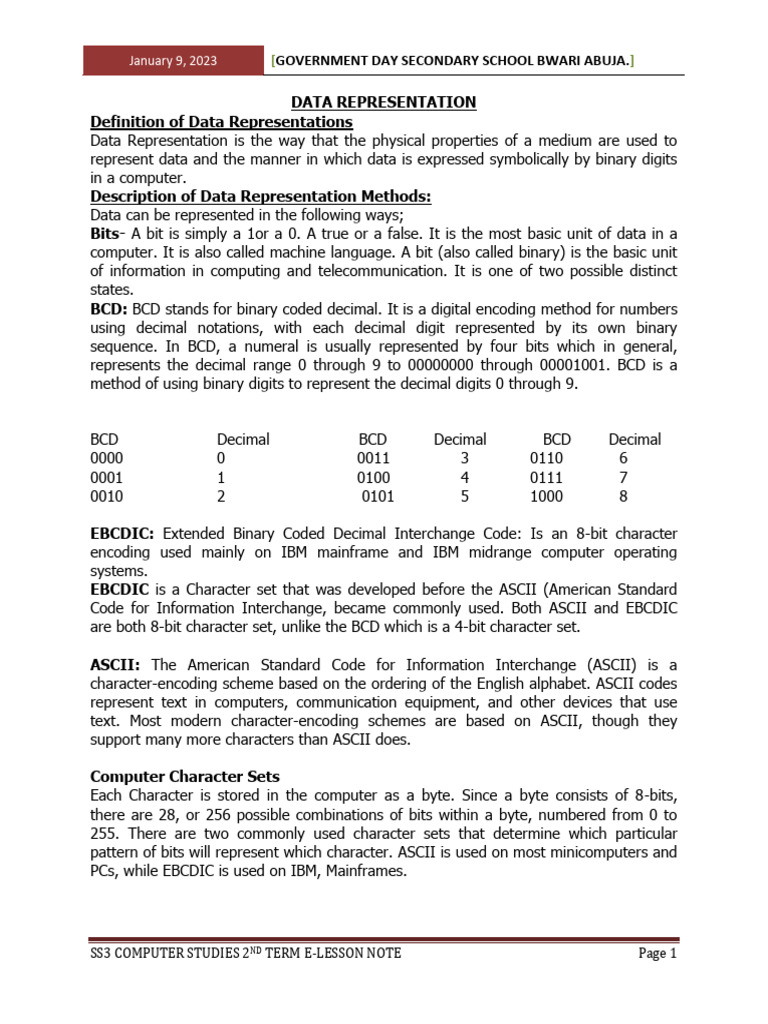 SS3 2ND Term Computer Studies E-Learning Note | PDF