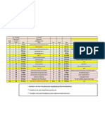 SCI 1102 Schedule Spring 2012