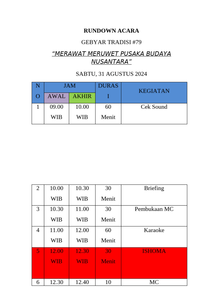 Rundown Acara | PDF