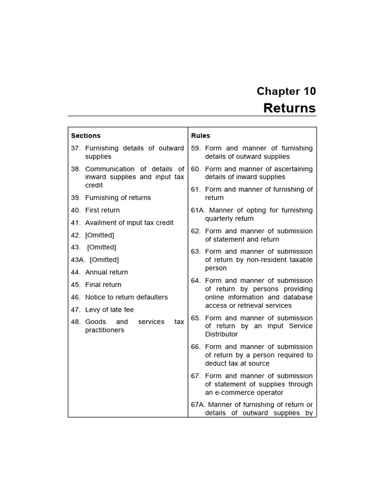 10. Returns | PDF