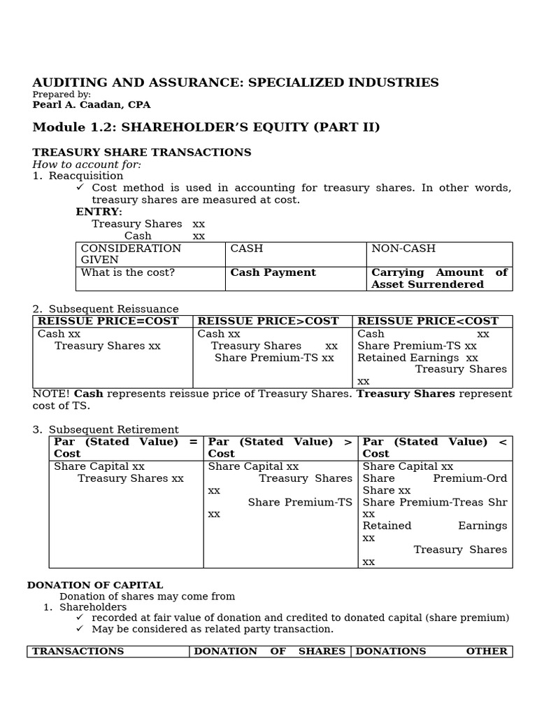 Week 3 - Audit of SHE Notes PART II | PDF