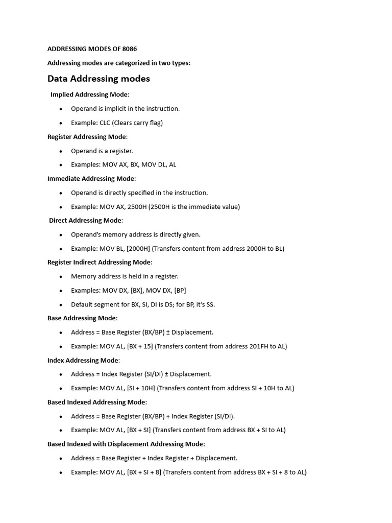 List Of Addressing Modes
