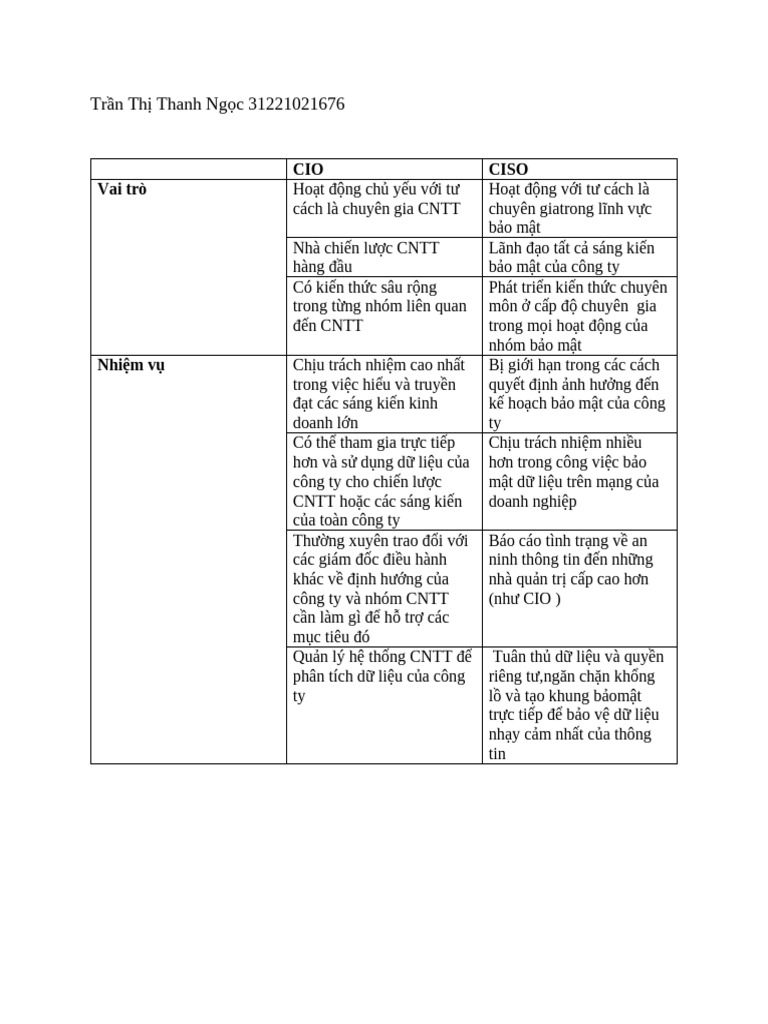 Assignment 4 ATTTKT | PDF