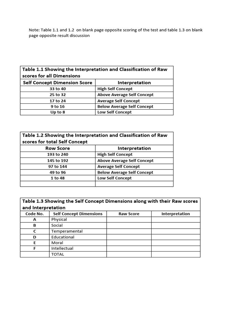 SCQ Tables | PDF