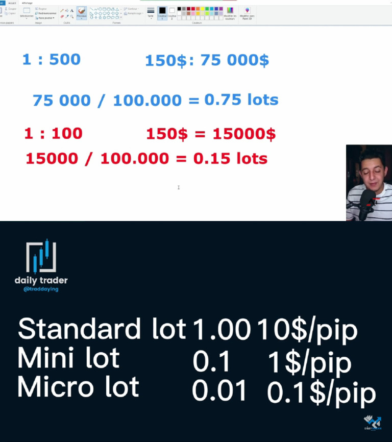 101 VS 456 visual data 2