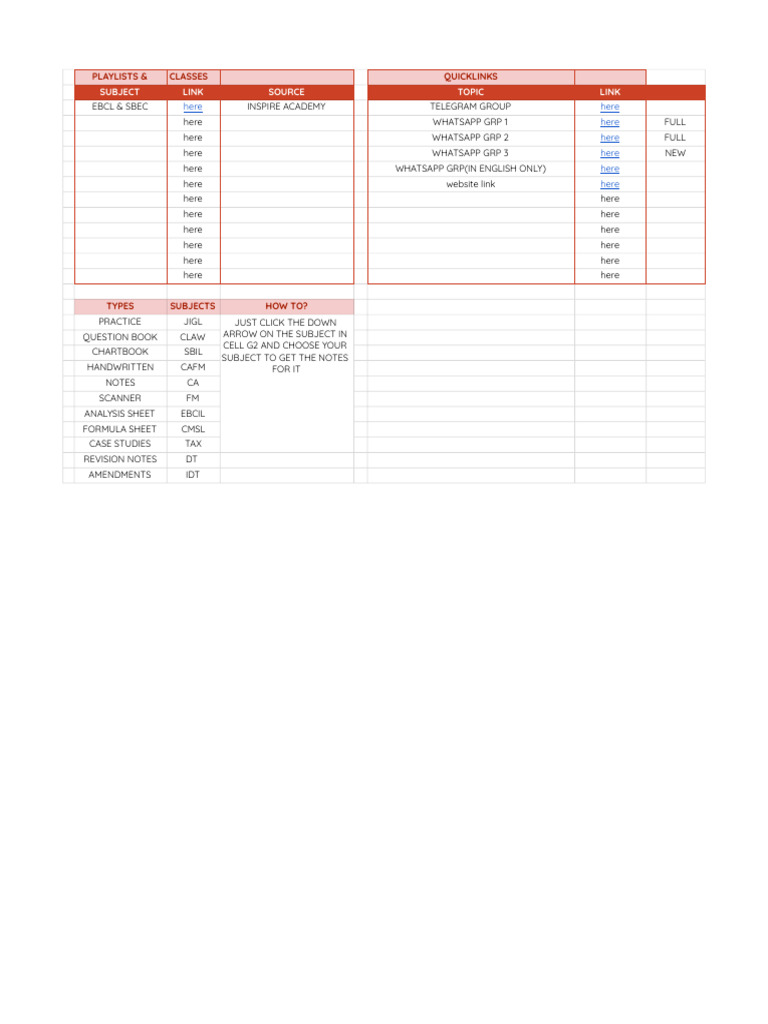 Notes - CS EXECUTIVE BY FLAWLESS | PDF