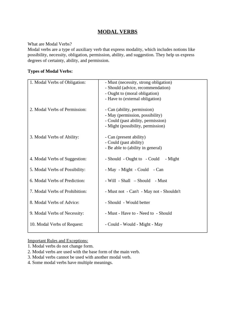 Understanding Modal Verbs and Usage | PDF | Linguistic Typology ...
