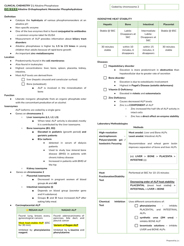 Clinical Chemistry 2 - Laboratory Exercises | PDF
