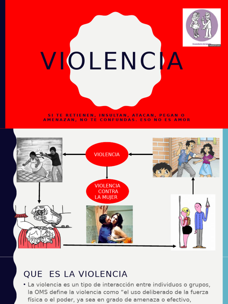 Tipos y Consecuencias de la Violencia | PDF | Violencia | Ciencias sociales