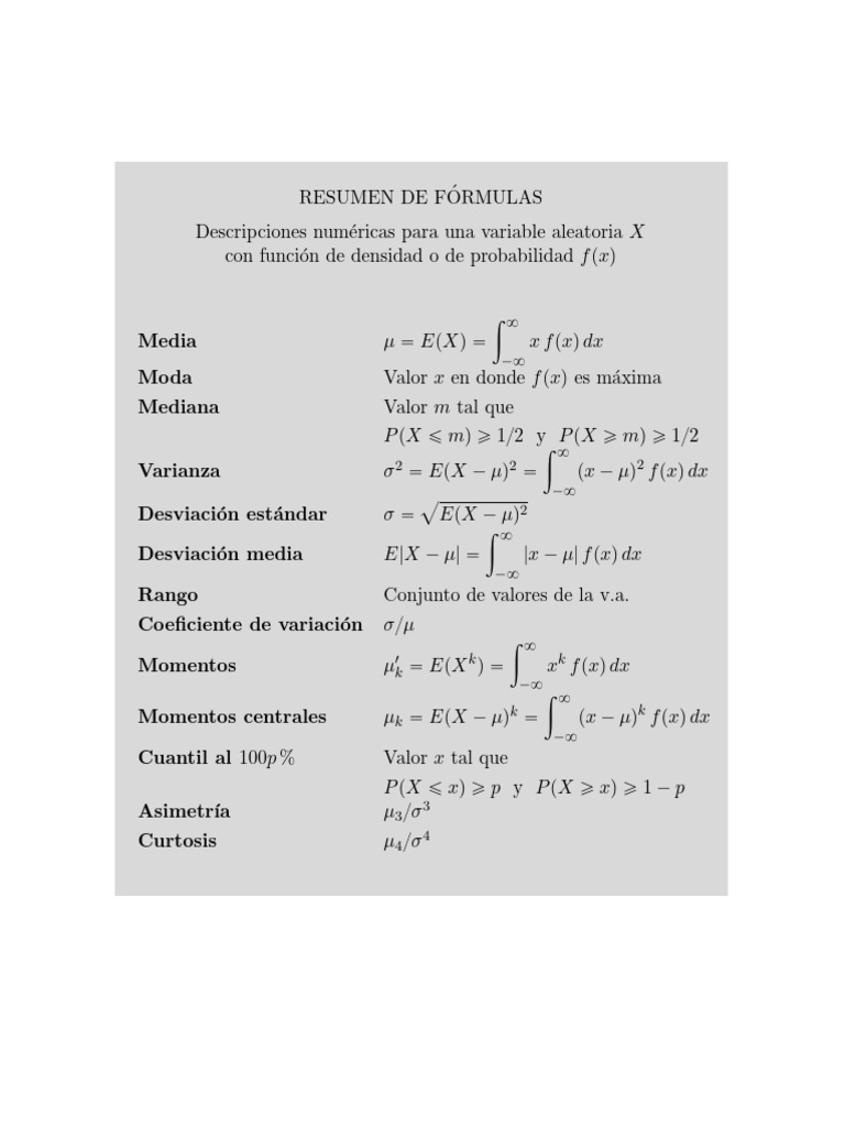 Resumen de Fórmulas Estadísticas | PDF | Desviación Estándar | Mediana