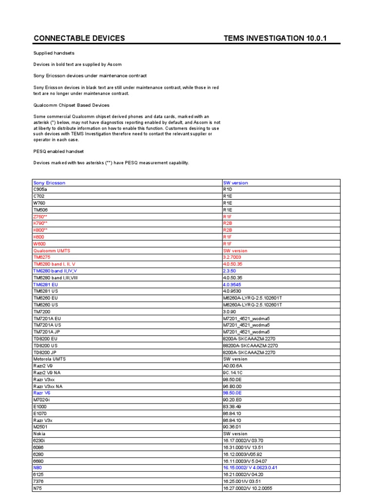 Connectable Devices - TEMS Investigation 10.0.1 | PDF