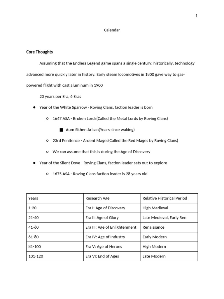 Background calendar and time pdf