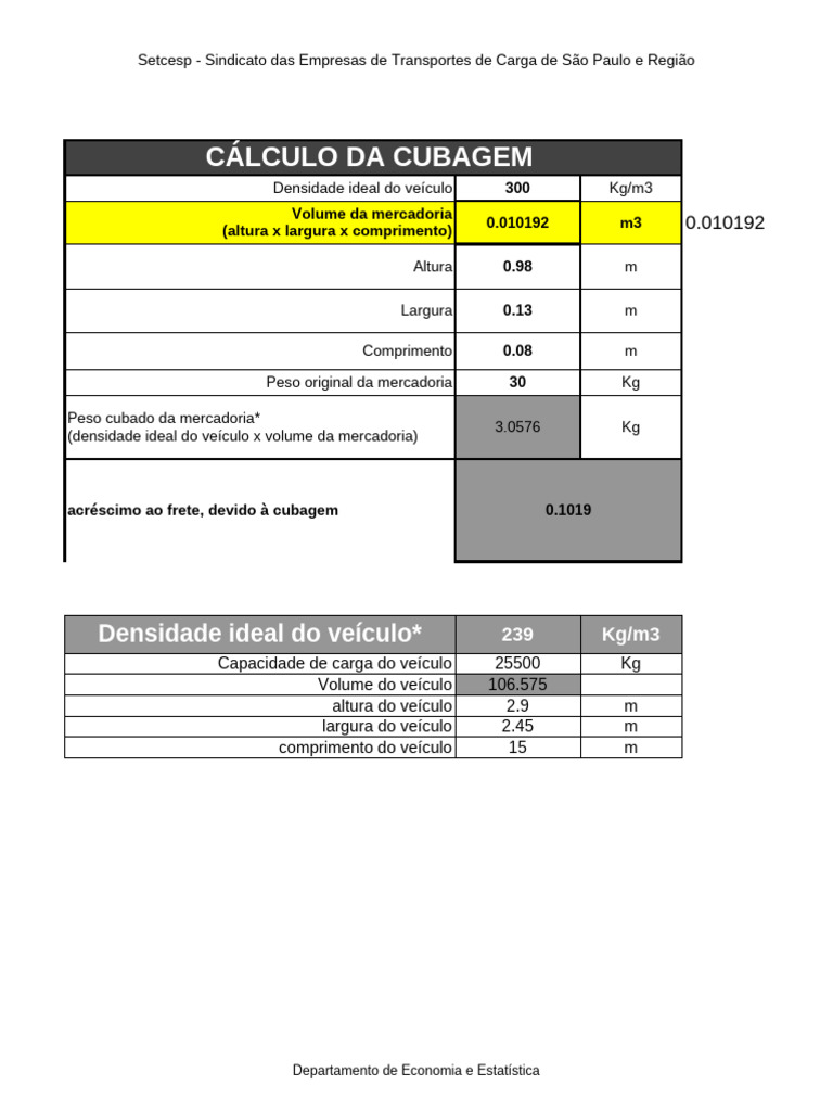 tabela de cubagem | PDF