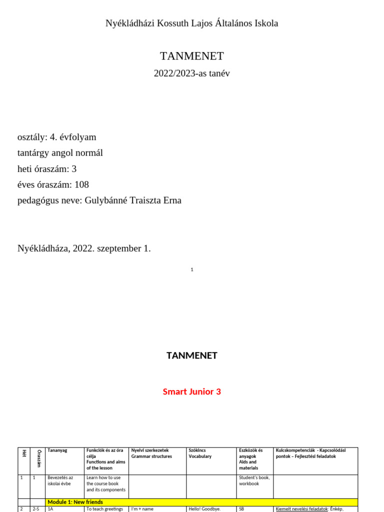 Smart Junior 3-3 lessons-NAT 2020 | PDF