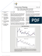 Cornerstone Planning Key Points Expect Rallies, Don't Trust Them.