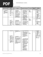 Download Silabus Geografi Kelas Xii Semester II by Vatiyo Capiliko SN77127188 doc pdf